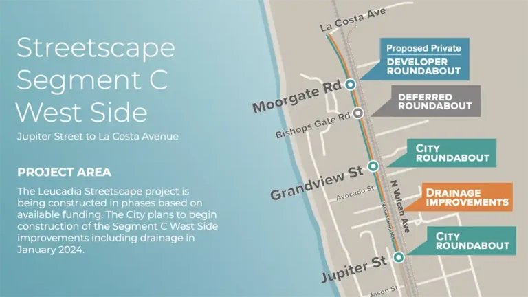 Project illustration of the Leucadia 101 Streetscape project in Encinitas, California