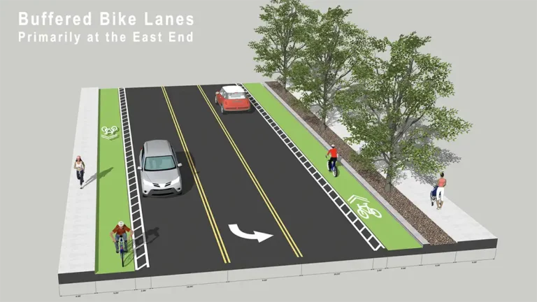Rendering of Santa Fe East project in Encinitas, Californiia featuring buffered bike lanes